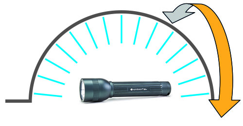 IPX4_test IPX4 test illustration