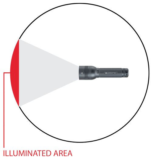 ornament Fritagelse fangst Lumen to lux - Use the calculator to convert lumen to lux | Suprabeam