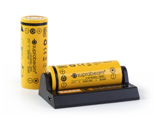 Suprabeam lithium batteries