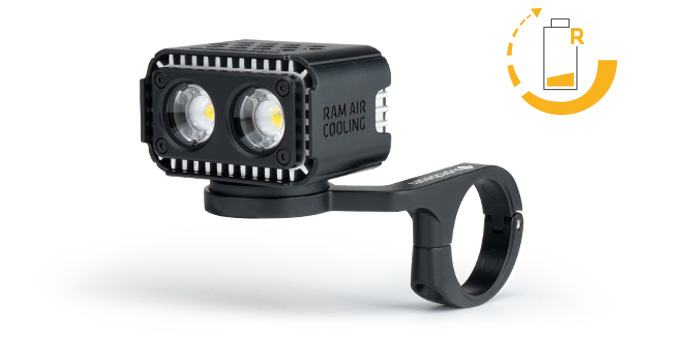 Headlamp lightcurves | Compare all Suprabeam headlamps | Suprabeam